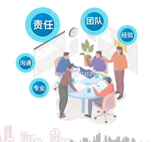 易欧优化团队构成